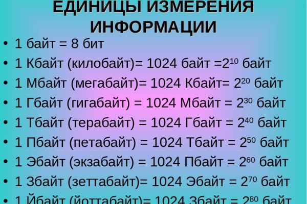 Как войти на сайт кракен